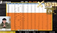 网购100件食品有70件缺斤少两 律师：商户涉嫌欺诈，平台有连带责任