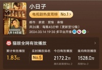 童瑶拉不上的露肩装，陈晓苏感爆棚的吻，让家庭剧也有了天花板