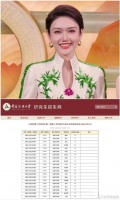 比你优秀的人还比你努力，央视主持人龙洋也在考博…