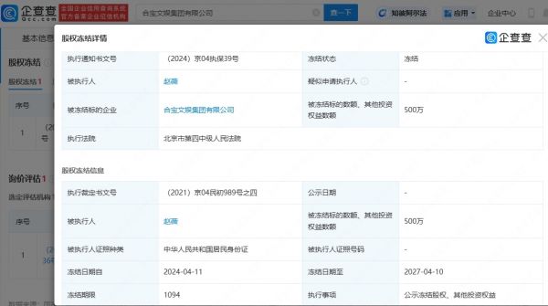 赵薇名下股权再遭冻结，涉及金额500万元