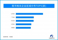 世界读书日：享受“悦”读的时光 遇见更好的自己