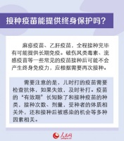6问6答带你了解疫苗接种知识