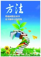 党波涛：快速阅读一本书的技巧方法