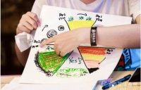 艺术助我释放情绪，找回丢失的「松弛感」