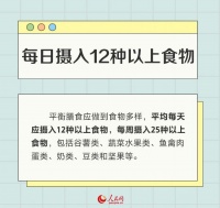 一组数字告诉你 一日三餐怎么吃营养又健康