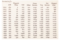 《书会说话》：一个人应该每七年换一份工作？