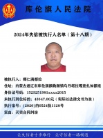 库伦旗人民法院曝光失信被执行人名单【第十八期】