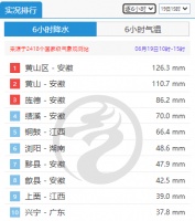 入梅了！我国主雨带向长江中下游转移 防汛形势严峻