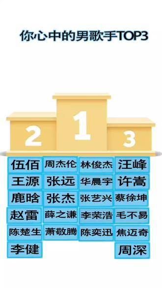 不变的抉择，每次都直击心灵深处，他的新曲燃爆全场，简直炸裂！精彩非凡！