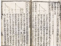 明代文化的内在活力