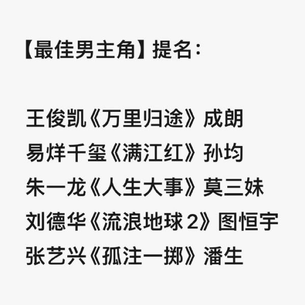 第37届百花奖提名名单：王俊凯易烊千玺争影帝，《第二十条》获7项提名