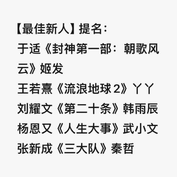 第37届百花奖提名名单：王俊凯易烊千玺争影帝，《第二十条》获7项提名