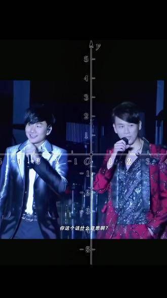 关于Y轴对映的两人,的音乐世界,艺术与的碰撞