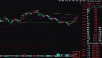 五个月新高！这类资金正在狂买A股！