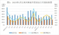 河南急了，喊话富士康，意味深长