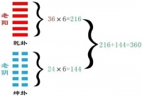 刘先银经典点说：你帮我卖了150万本《额尔古纳河右岸》，意味着什么