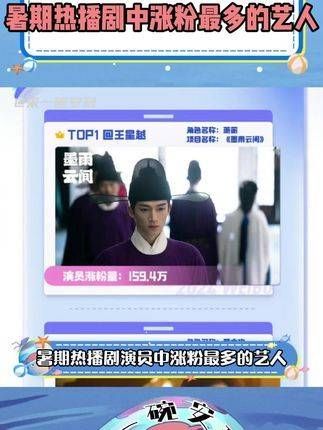你被谁吸引了?刘亦菲长相思
