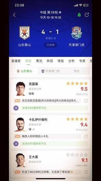 山东泰山队4-1战胜天津津门虎队!战斗中的泰山队!继续加油战斗!