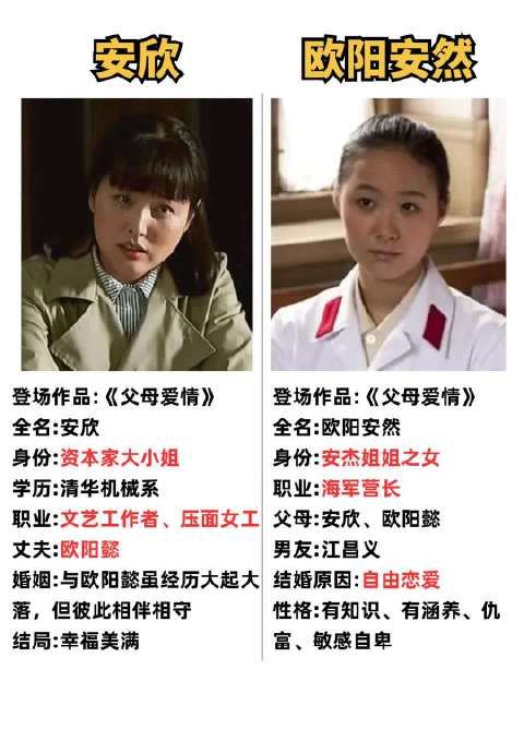 欧阳安然为何没有继承安欣那样优秀的性格?