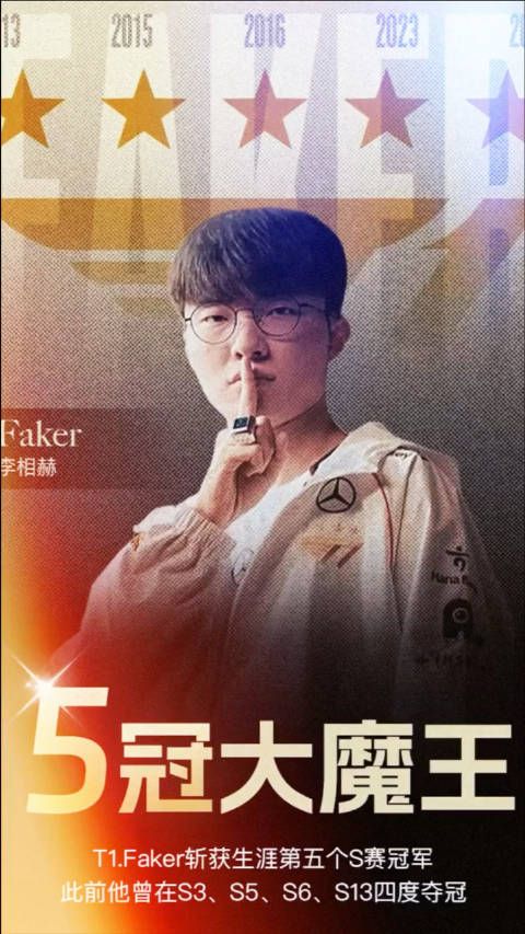 Faker打败了 BLG,荣获 $14冠军豐和 Fmvp 先说结论…