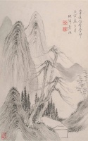 杜湘《山水册》：岭南画派的瑰宝