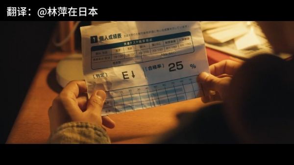 极度不妥昭和爸爸,在家大嗓门脾气大,在外低头卑微,和新世代儿子沟通不良…