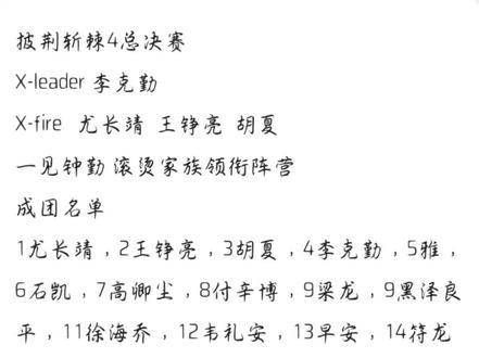 披荆斩棘四成团名单揭晓,哪位是你心中的遗憾之星?