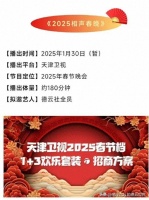 德云社相声春晚主题确定，招商方案公布，难怪郭德纲说自己闲不住