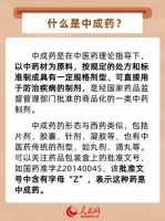 关于中成药的使用、报销……热点问答来了