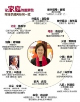 这一次，“龙生龙凤生凤”的残酷现实，在琼瑶身上展现淋漓尽致！