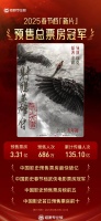 《射雕英雄传：侠之大者》获2025年春节档新片预售票房冠军