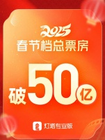 2025春节档票房破50亿 《哪吒之魔童闹海》居首位