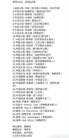 网传《浪姐6》艺人名单 何超莲李思思许晴参与录制