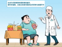 告别“春节肥”，抓住减肥黄金期