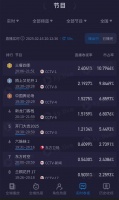 《陌上又花开》央八首播，收视瞬间破2，被接棒电视剧应该尴尬了