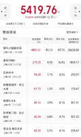 《美国队长4》到底有多烂？连《射雕》都打不过，故事烂，特效烂