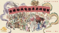 《哪吒2》官方回应登全球动画电影票房冠军：没有巅峰，只有征途
