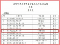 喜报！大兴区第二小学雁鸣京剧社团评获北京市金帆艺术团