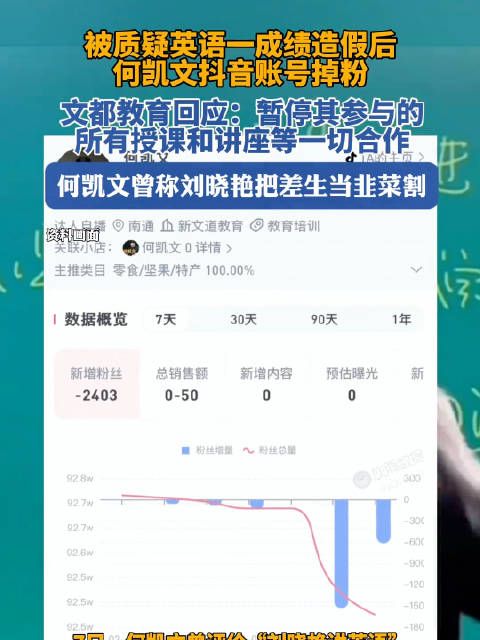 何凯文账号掉粉、周思成刘晓艳涨粉