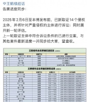 王鹤棣方公开“告黑案”进度 侵权网友中有虞书欣粉丝