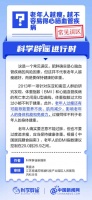 老年人越瘦，越不容易得心脑血管疾病？