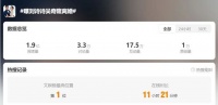 热搜第一！曝刘诗诗吴奇隆离婚，到底是真是假？