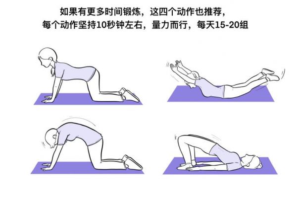 图6 腰背部锻炼方法示意图