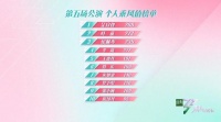 成功闯入《乘风2025》总决赛！从群嘲到众夸，陈德容实现口碑逆袭