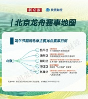 岭南“龙舟漂移”亮相京城 一图看懂北京端午去哪儿追龙舟？