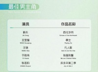 张若昀角逐白玉兰视帝，成绩斐然，舍他其谁！
