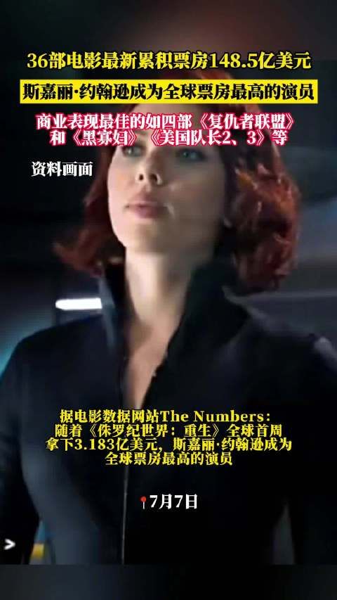 斯嘉丽·约翰逊成为全球票房最高的演员