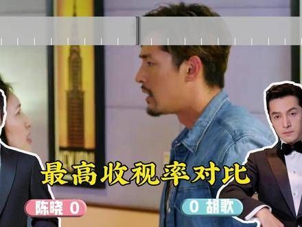 陈晓与胡歌的精彩对决