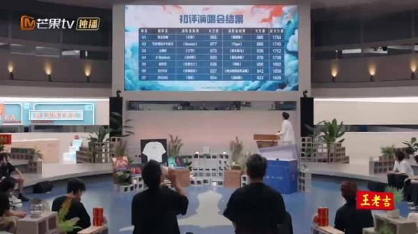 TOP登陆少年初舞台斩获第二,全力备战一公