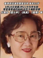 香港资深演员黎宣去世享年93岁，系黎明伟之女黎姿姑妈